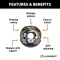 Lippert 3,500 lb electric brake kit with (2-Pairs) 10 in drum-hubs only 5-on-4.5 pattern