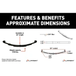 Lippert Triple Axle Suspension Kit 3" Axle Tube 33" Spacing 1,750 lb Leaf Springs Lippert Triple Axle Suspension Kit 3" Axle Tube 33" Spacing 1,750 lb Leaf Springs