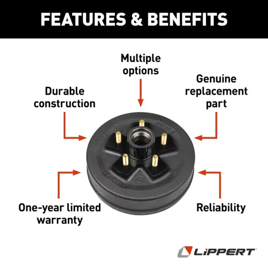 Lippert 3,500 lb 10×2.25 Right-Hand Self-Adjust Electric Brake & 5-Lug Drum Hub Kit – Dexter & Alko Compatible