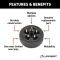 lippert 3,500-lb 10x2.25 left-hand electric brake & 5-on-4.5 drum hub kit dexter compatible