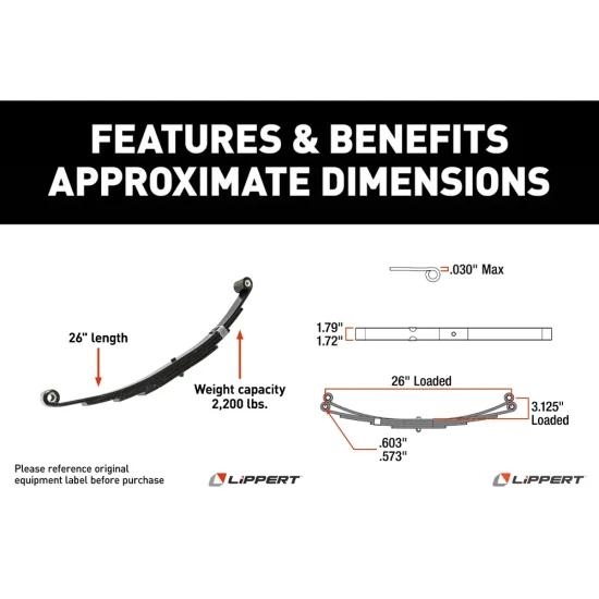 Lippert Triple Axle Suspension Kit 2.375" Tube 35" Spacing with 2,200 lb Leaf Springs