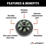 Lippert 8K quad-axle electric brake kit 12.25 × 3.38 & threaded hubs 8-on-6.5 9/16, Dexter compatible