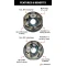 Lippert 4-Pack 10 x 2.25 Electric Trailer Brake Assemblies for 3,500 lb Axles