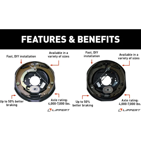 Lippert 12x2 Tandem Axle Forward Self-Adjusting Trailer Brake & Hub Kit, 6 on 5.5