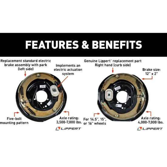 Lippert 12 x 2 Electric Trailer Brake Assemblies and Pre-Greased 8 on 6.5 Hubs for 7K Axles