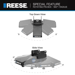 Reese Sidewinder Hitch 20K Pin Box 5th Wheel Hitch 69220 Replaces 68220 Fifth Wheel Pin Box Fits Lippert (1621, 1716, 0719), Fabex PB 600 Series, Rhino and Turning Point Bolt Hole Patterns