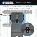 Reese Sidewinder Hitch 20K Pin Box 5th Wheel Hitch 69220 Replaces 68220 Fifth Wheel Pin Box Fits Lippert (1621, 1716, 0719), Fabex PB 600 Series, Rhino and Turning Point Bolt Hole Patterns