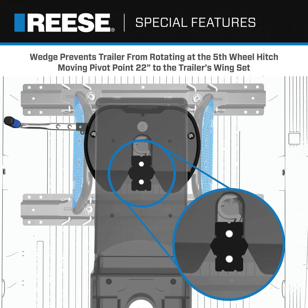 Reese Sidewinder Hitch 20K Pin Box 5th Wheel Hitch 69220 Replaces 68220 Fifth Wheel Pin Box Fits Lippert (1621, 1716, 0719), Fabex PB 600 Series, Rhino and Turning Point Bolt Hole Patterns