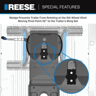 Reese Sidewinder Hitch 20K Pin Box 5th Wheel Hitch 69220 Replaces 68220 Fifth Wheel Pin Box Fits Lippert (1621, 1716, 0719), Fabex PB 600 Series, Rhino and Turning Point Bolt Hole Patterns