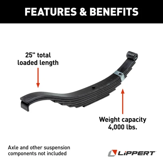Lippert 25 Inch 7-Leaf Slipper Spring Replacement Kit for 4,000-lb Axles, Dexter Compatible