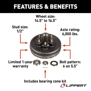 Lippert 12‑inch electric brake assemblies with 6‑on‑5.5 drum hubs and bearing kits, Dexter/Alko/Rockwell compatible for 6K axle