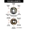 Lippert 10 x 2.25 Inch Electric Trailer Brake Assemblies for 3,500 lb Axles