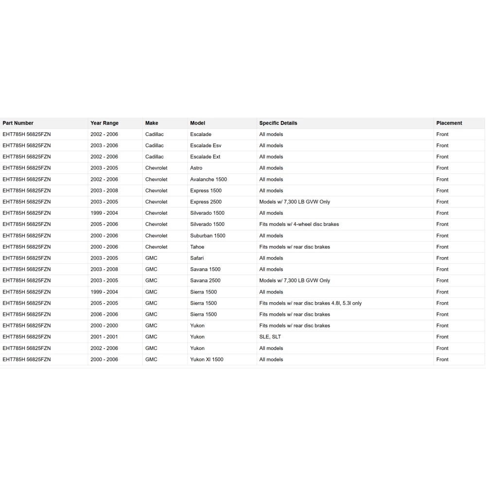 For 1999-2006 Chevy Silverado GMC Sierra 1500 Disc Rotors Brake Pads Raybestos Premium Line Element3 12" Front Rotors