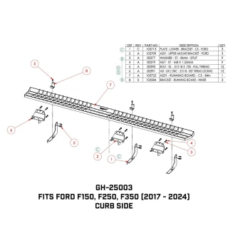 GEN-Y Running Boards for Ford F-150 F-250 F-350 Crew Cab – Black Steel Step Kit