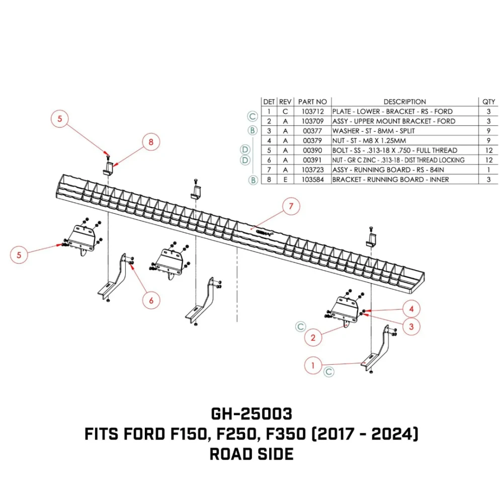 GEN-Y Running Boards for Ford F-150 F-250 F-350 Crew Cab – Black Steel Step Kit