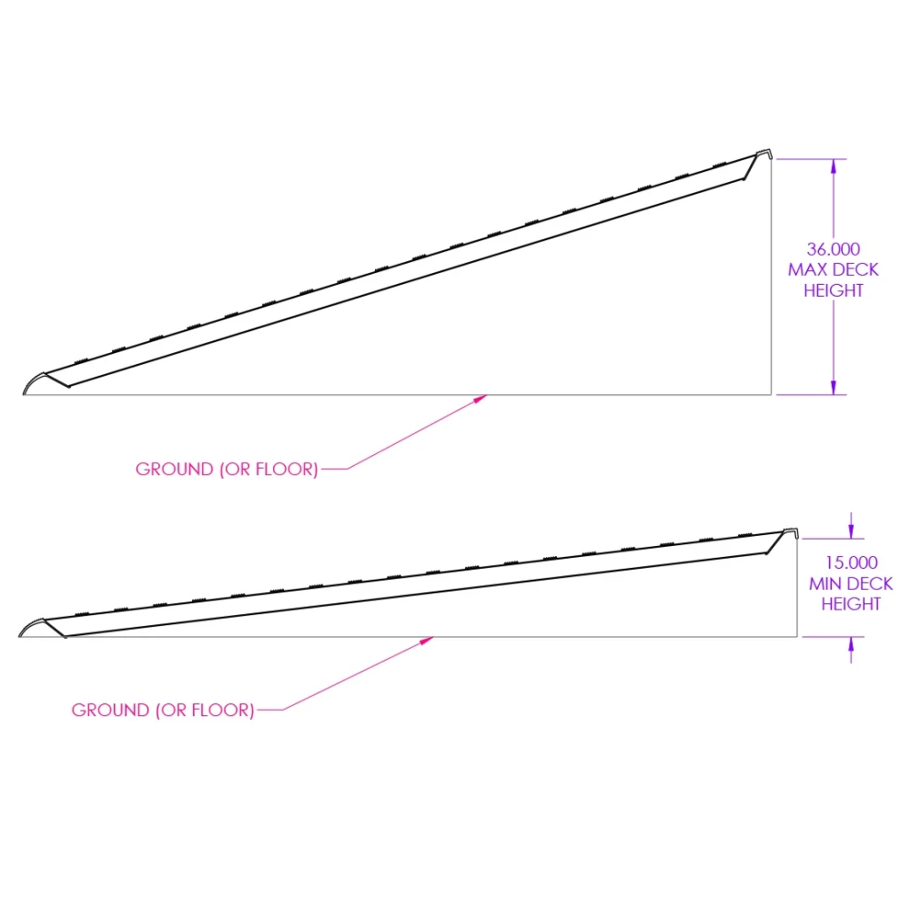 GEN-Y 14 Ft Heavy Duty Aluminum Loading Ramp 15x168 4000 lb Capacity