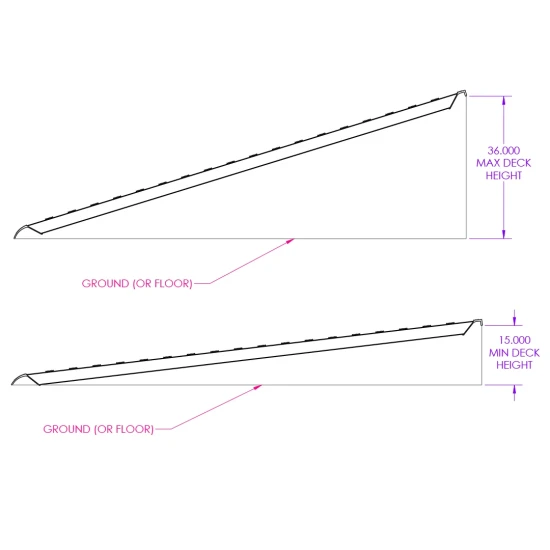 GEN-Y 14 Ft Heavy-Duty Aluminum Loading Ramp Set – 15" x 168", 4,000 lb Each GEN-Y Hitch 14 Ft Heavy-Duty Aluminum Loading Ramps – 15x168, 8,000 lb Capacity