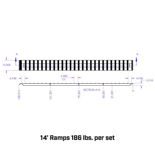 GEN-Y 14 Ft Heavy Duty Aluminum Loading Ramp 15x168 4000 lb Capacity