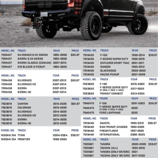 Gen-Y BOLT 5/8×4 Span Trailer Hitch Lock for GMC Canyon & Chevy Colorado