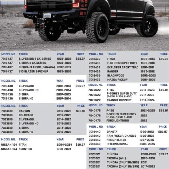 GEN-Y BOLT 5/8″ x 4″ Span Trailer Hitch Lock for Dodge Dakota, Ram, Freightliner & International